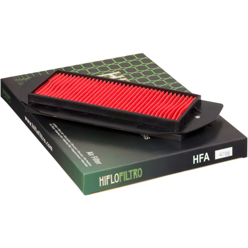 Hiflo Filtro Luftfilter 10110507